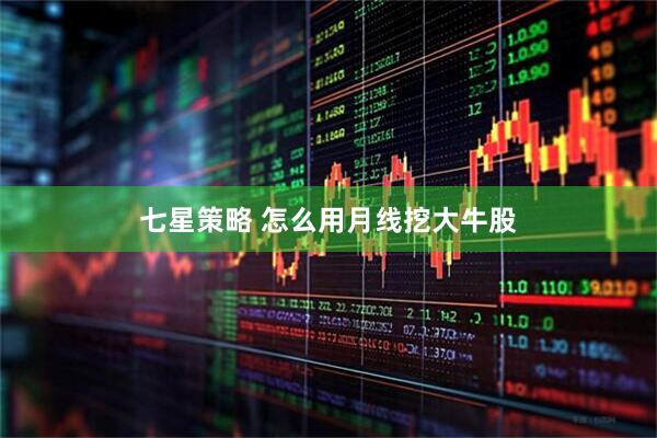 七星策略 怎么用月线挖大牛股