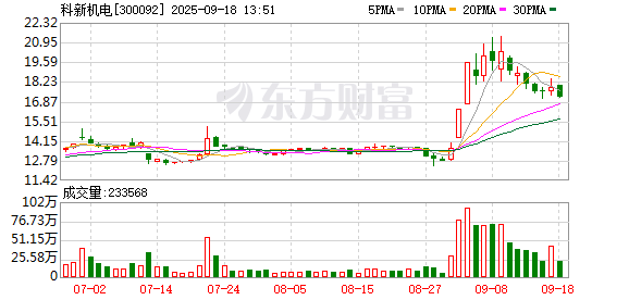 K图 300092_0