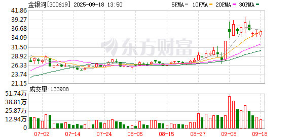K图 300619_0